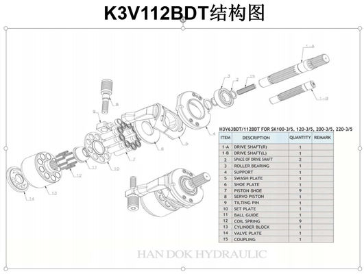 Hoofd de Pompgraafwerktuig Spare Parts K3V112BDT van SK100-5/6 SK120-5/6
